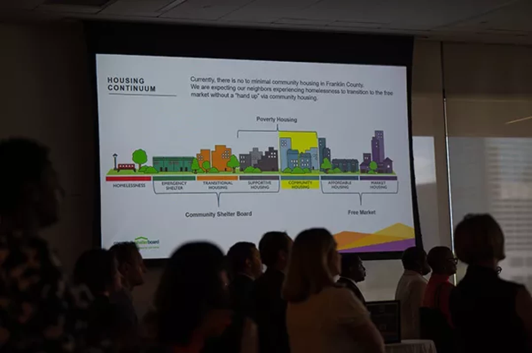 Housing Continuum Slide